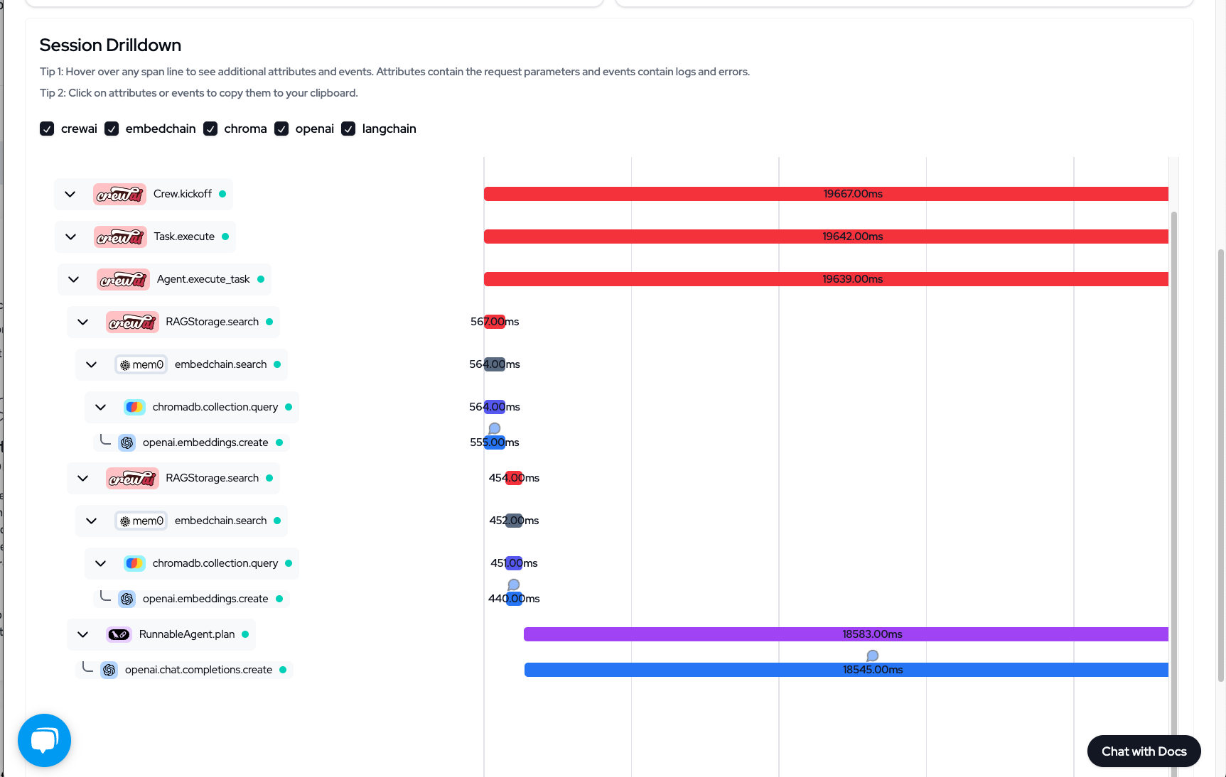 Overview of agent traces